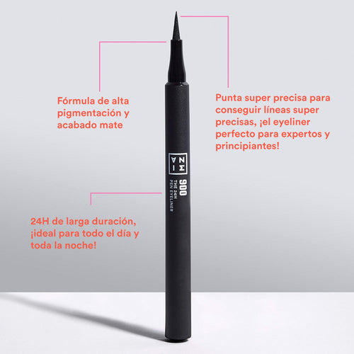 Load image  in gallery view