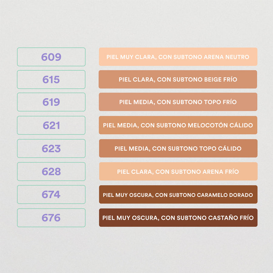 the full concealer 621