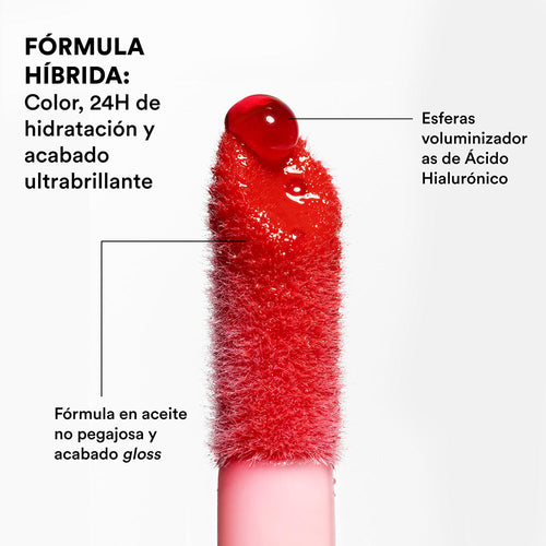 Cargar la imagen  en la vista de la galería
